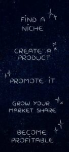The Beginner's Guide To Profitable Amazon Affiliate Marketing In 2024 image 4 four pillers charted make xtra money online The Beginner's Guide To Profitable Amazon Affiliate Marketing In 2024 image 4 four pillers charted make xtra money online