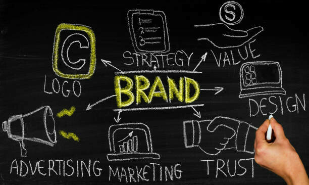 Learn How To Use Instagram To Make Xtra Money Online image 4 chalkboard with brand ideas written seo content logo design marketing strategies listed make xtra money online