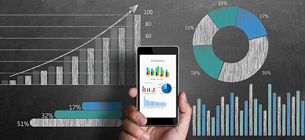 Affiliate Marketing On Social Media Best Practices And Common Mistakes image 1 smart phone with various data analytics showing upward trajectory make xtra money online