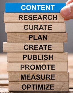 How To Create High Quality Content For Affiliate Marketing image 4 building blocks showing content research curate plan create publish promote measure optimise make xtra money online